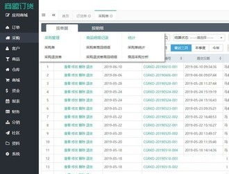 飛訊企點(diǎn)營銷軟件與商盟訂貨對比 功能、定位與軟件銷售解析